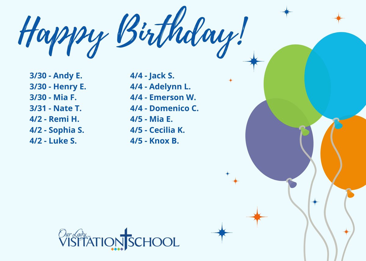 🥳 Happy Birthday! 🥳