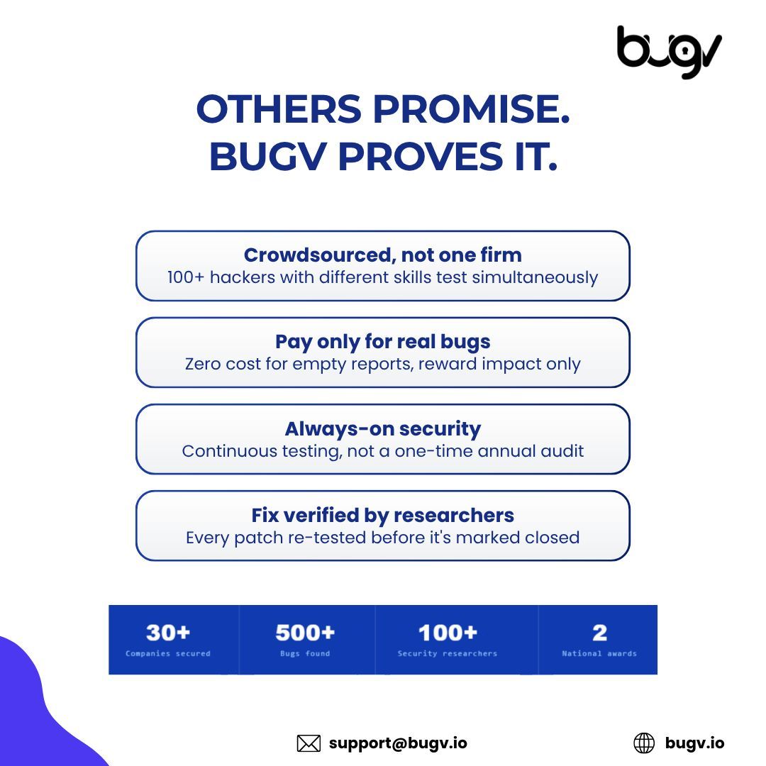 Bugv tweet media
