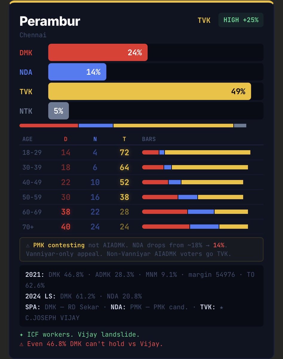 MacroMatrix tweet media