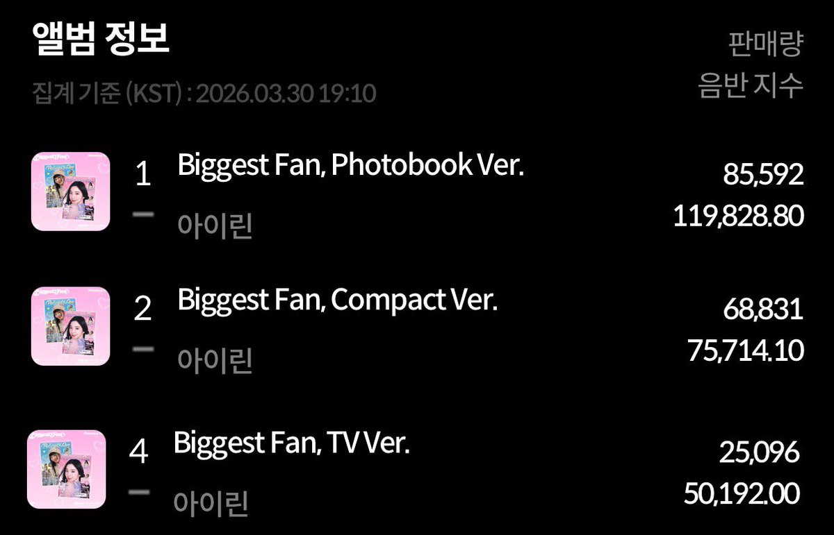 🩸still dannie but she's cocoivanova now tweet media