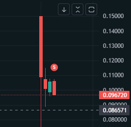 Hux FAM.hl(✸,✸) tweet media