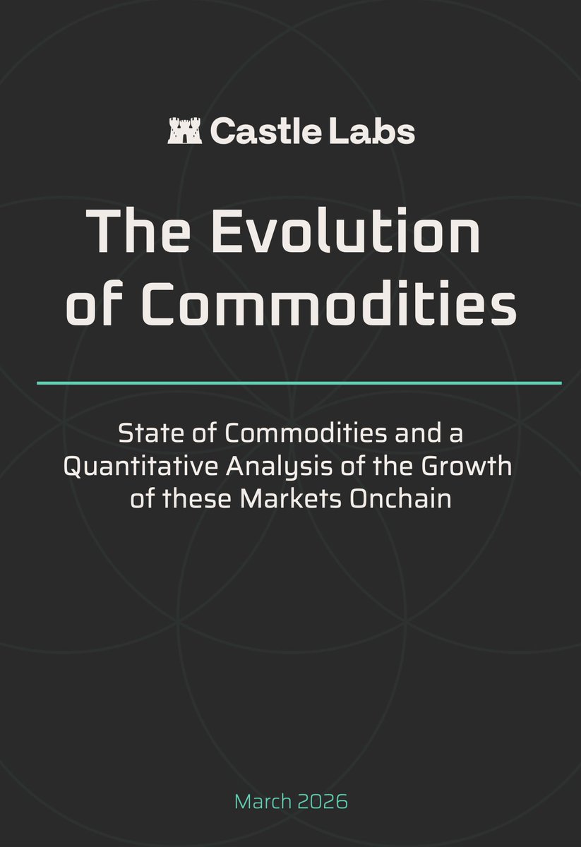 Hyperliquid Research Collective (HRC) tweet media