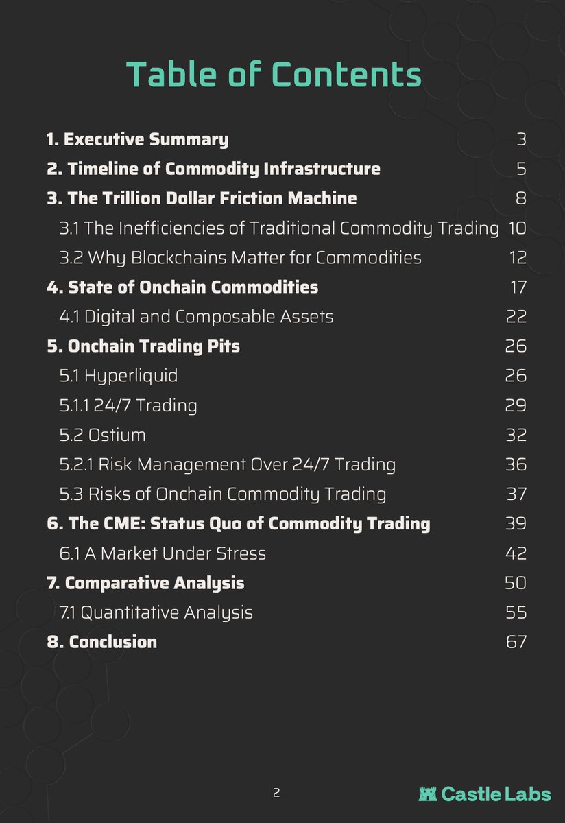 Hyperliquid Research Collective (HRC) tweet media