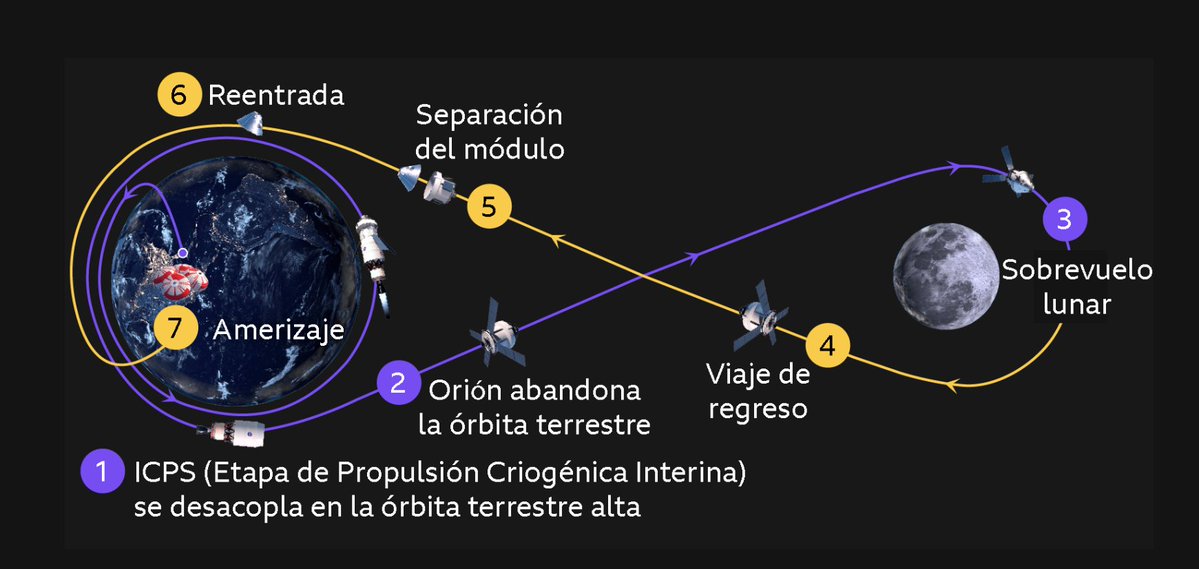Sara García Alonso tweet media