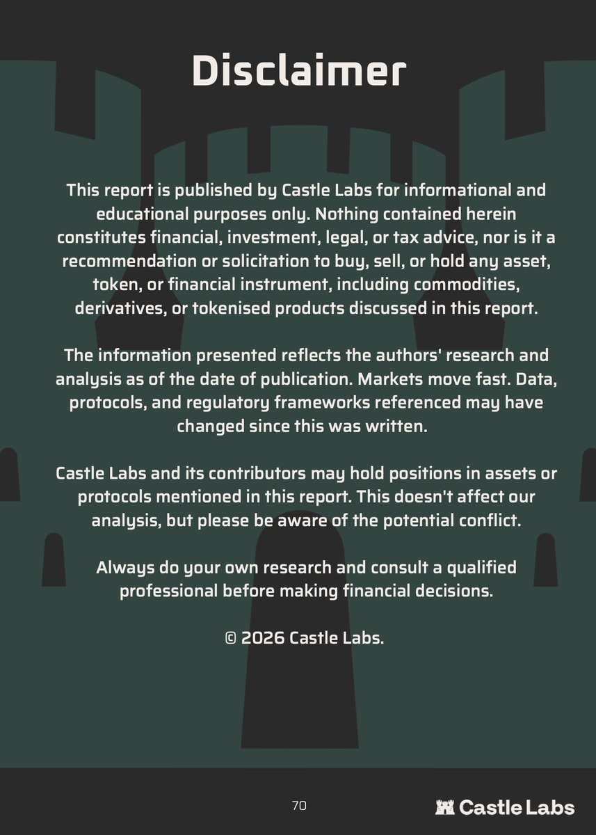 Hyperliquid Research Collective (HRC) tweet media