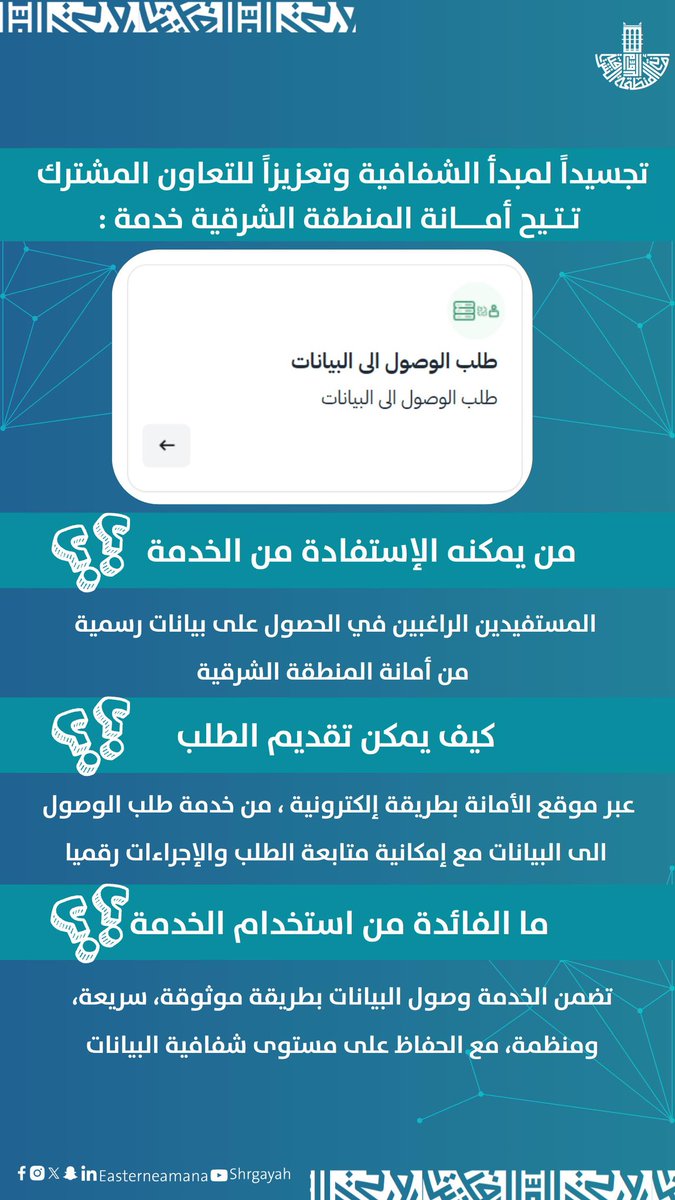 أمانة المنطقة الشرقية tweet media