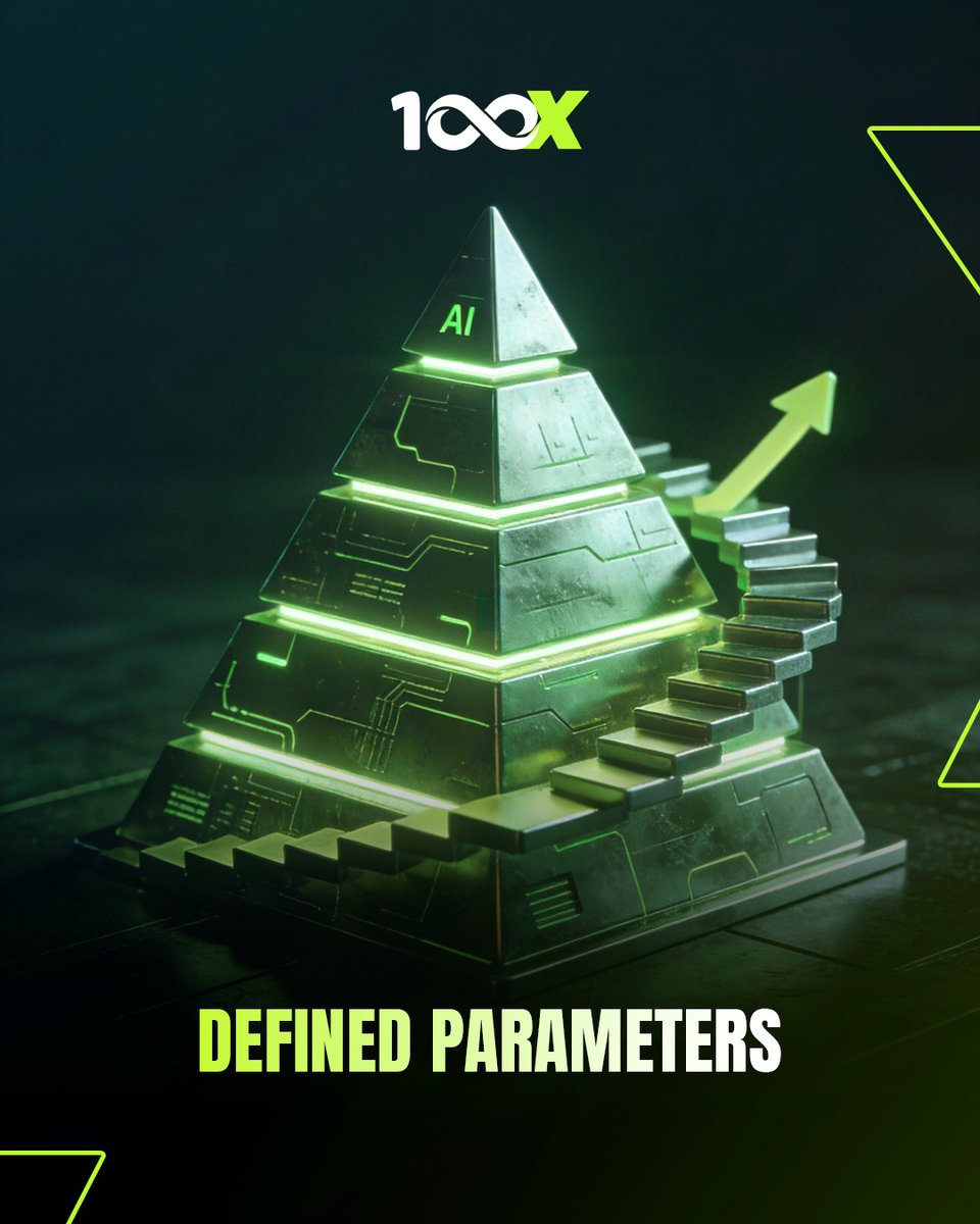 100X Official tweet media