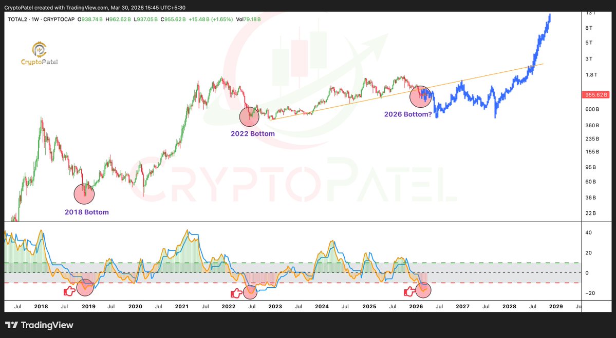 Crypto Patel tweet media