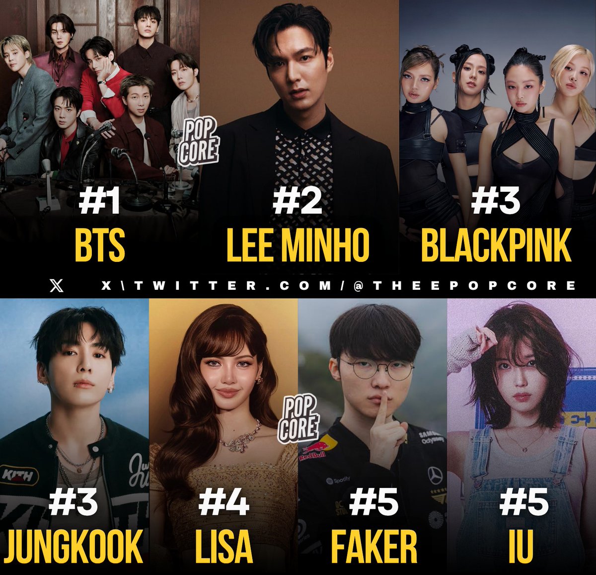 Pop Core tweet media