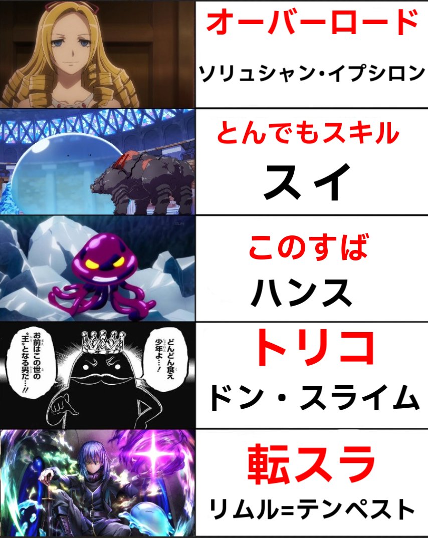 セフィラン@アニメ投稿の猫🐱 tweet media