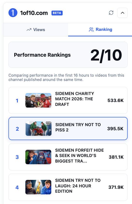 Richard the Youtube strategist tweet media