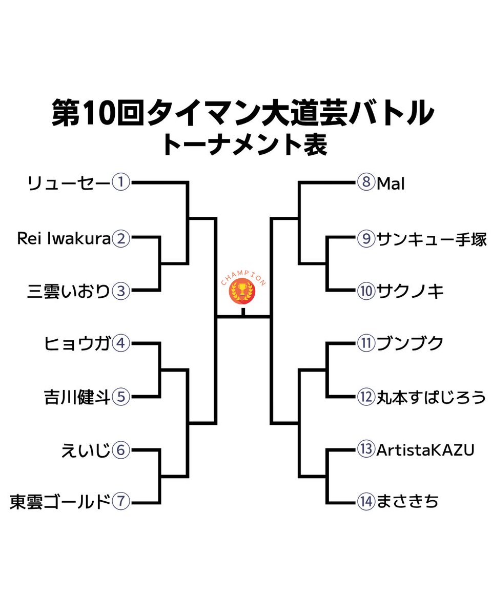 モリコロパーク大道芸フェスティバル／中部大道芸ネットワーク tweet media