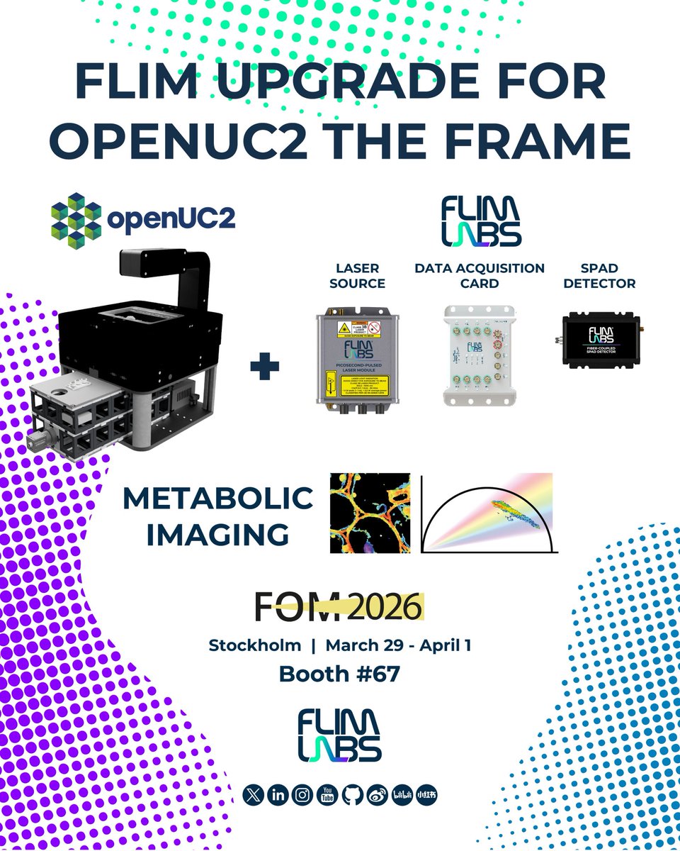 FLIM LABS tweet media