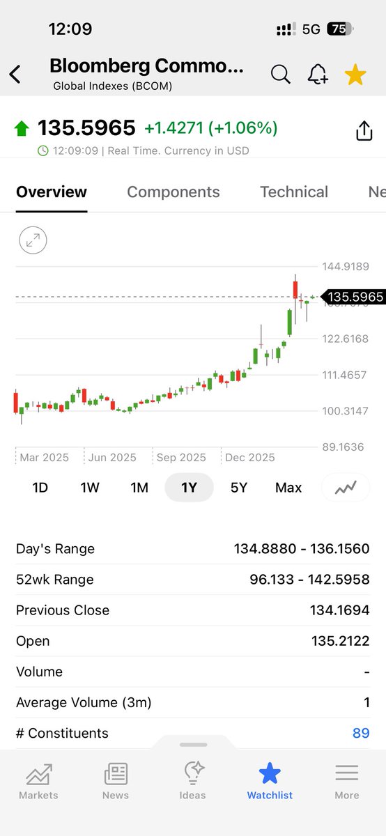 Christian Klein tweet media