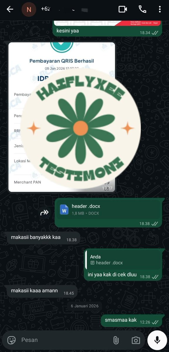 lea-Olah data Spss & Daftar Isi, Mendeley tweet media