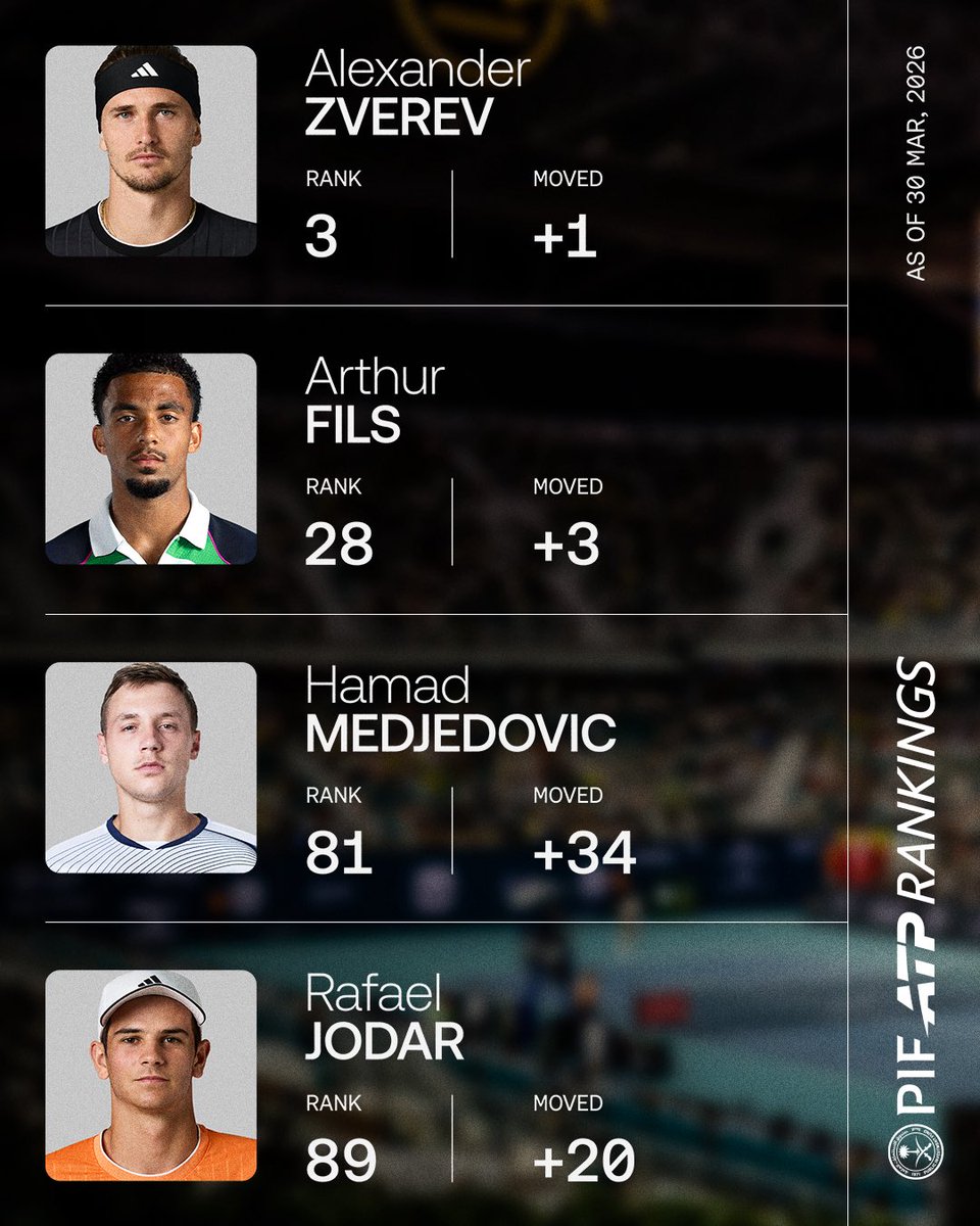 ATP Tour tweet media