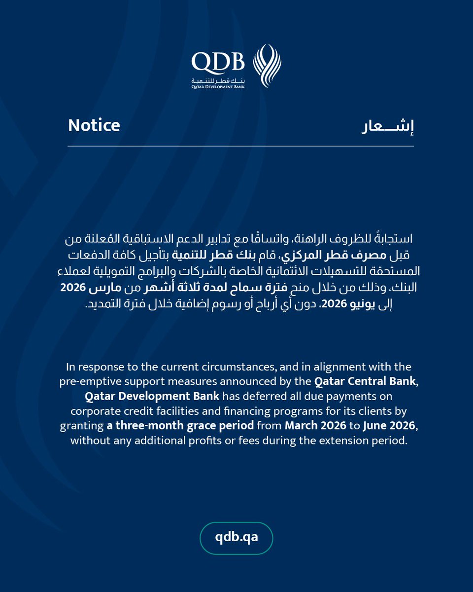 بنك قطر للتنمية tweet media