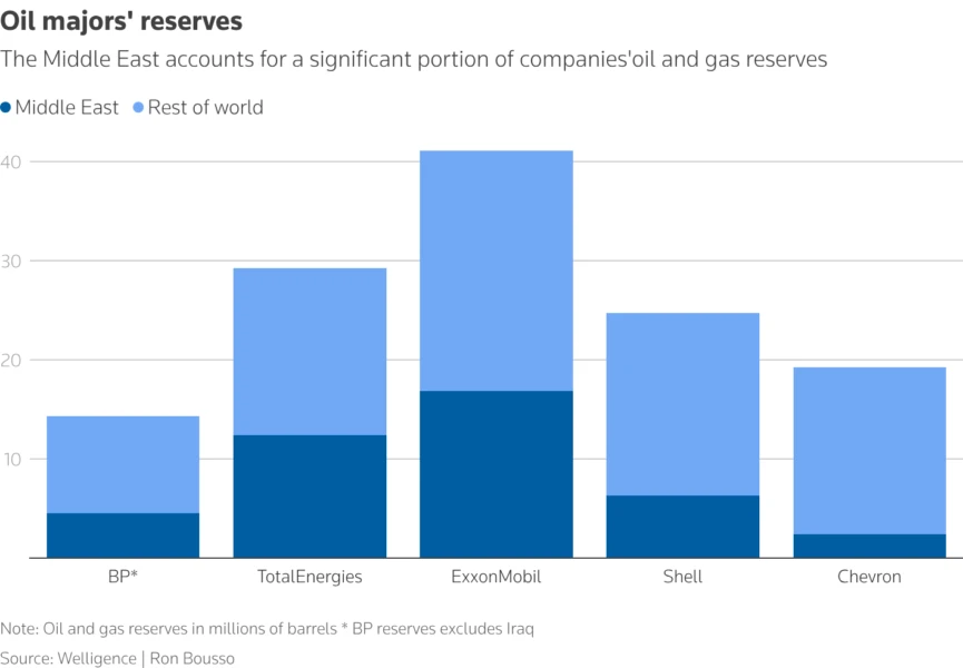 LWS Financial Research tweet media