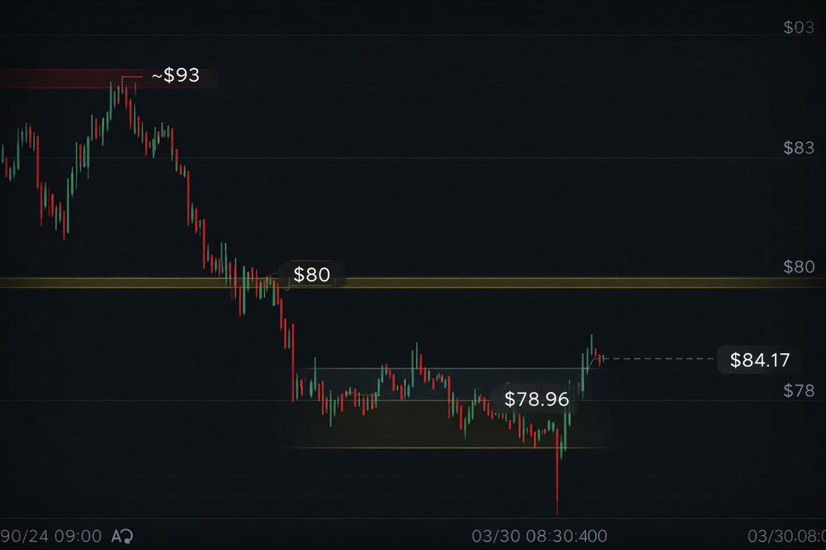 Undercurrent. tweet media