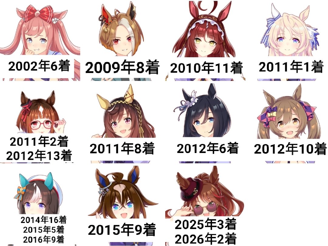 くるよん tweet media