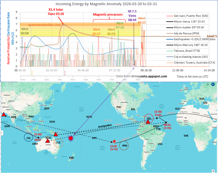 Richard Cordaro tweet media