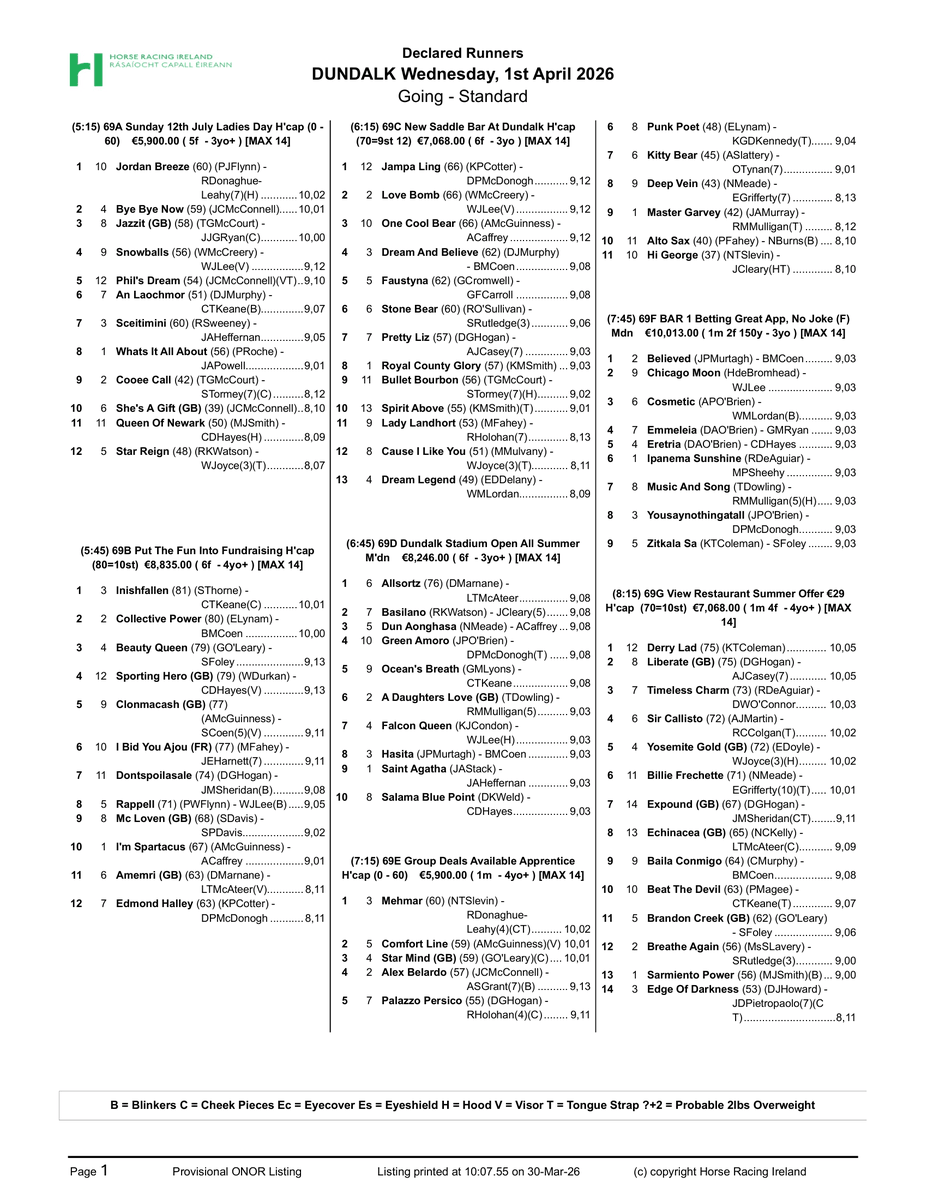 Dundalk Stadium tweet media
