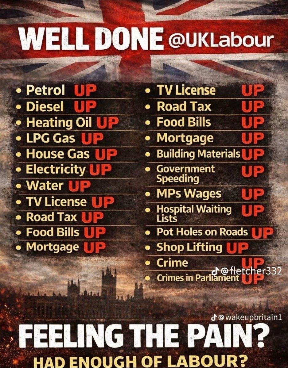 Just exactly what bills are they cutting if everything keeps going up 🤔 curious #bills #expenses #uk