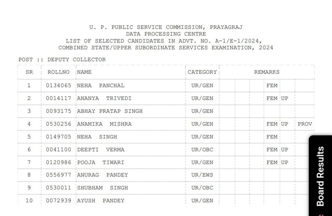 shweta yadav tweet media