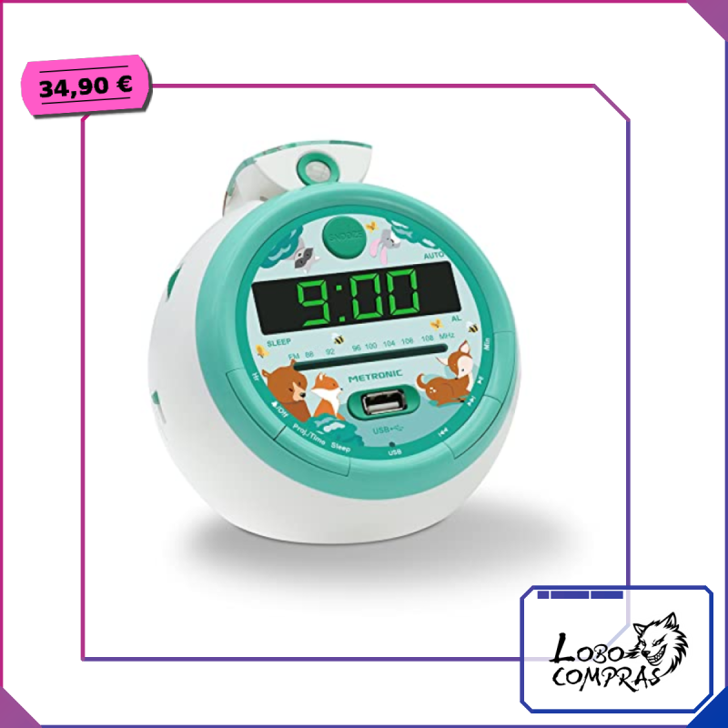 LoboCompras & Coñas Inc. tweet media