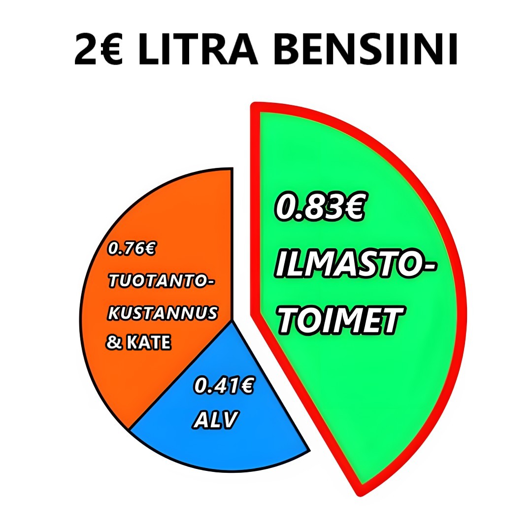 Riku-Mikael Leppänen 🇫🇮 PS tweet media