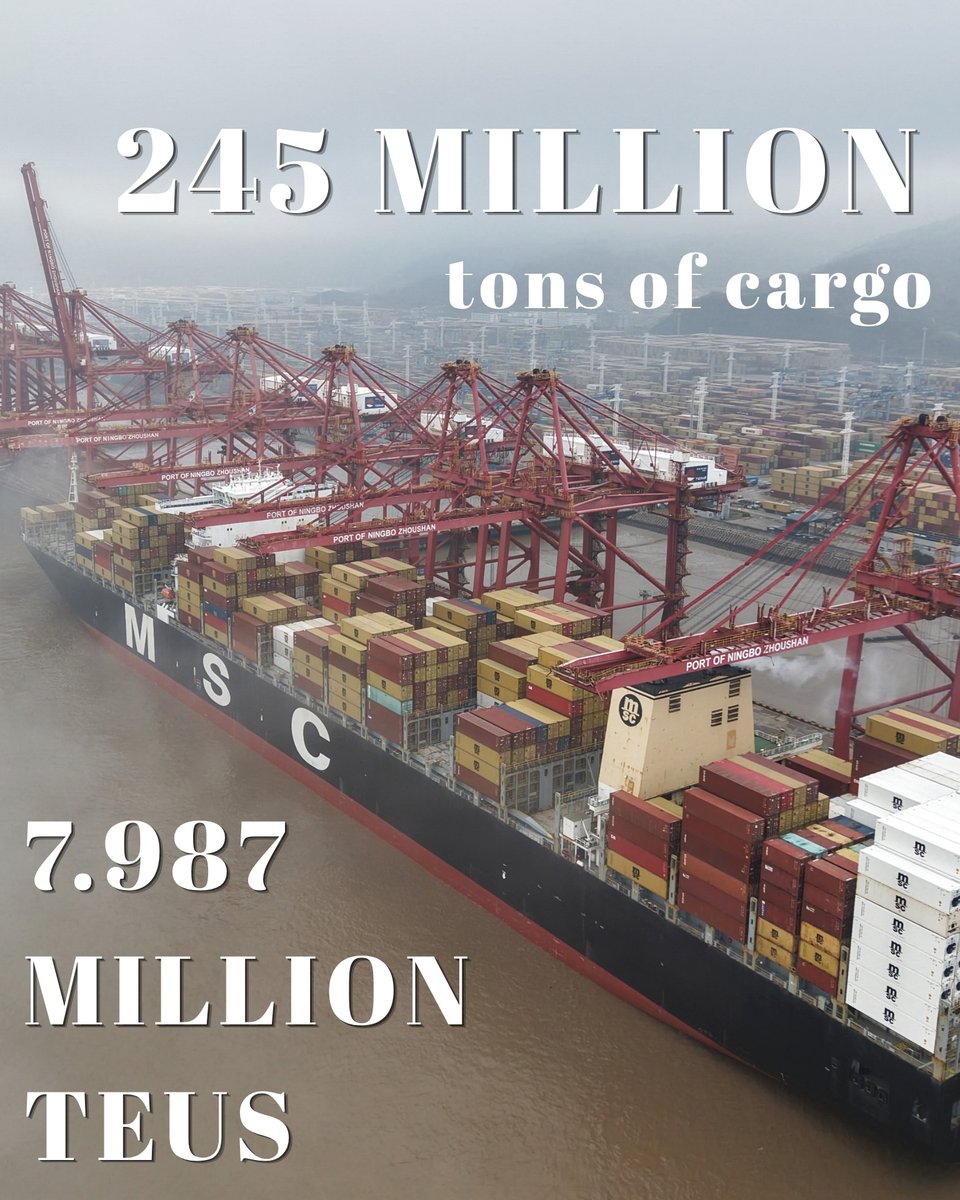 FlyOverChina's tweet image. According to Ningbo-Zhoushan Port, from January to February 2026, the port handled 245 million tons of cargo, marking a year-on-year increase of 7.3 percent. Container throughput reached 7.987 million TEUs, up 19.8 percent year on year.
#Ningbo #Port #Shipping #economy