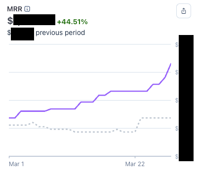 Alexander Belogubov 🇺🇦 tweet media