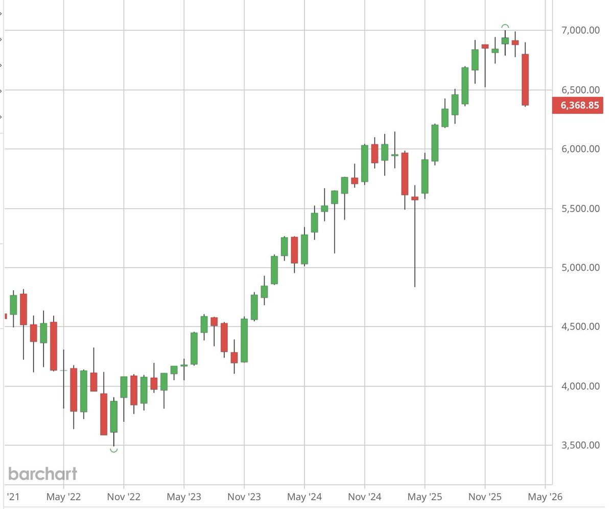 Captionizer tweet media