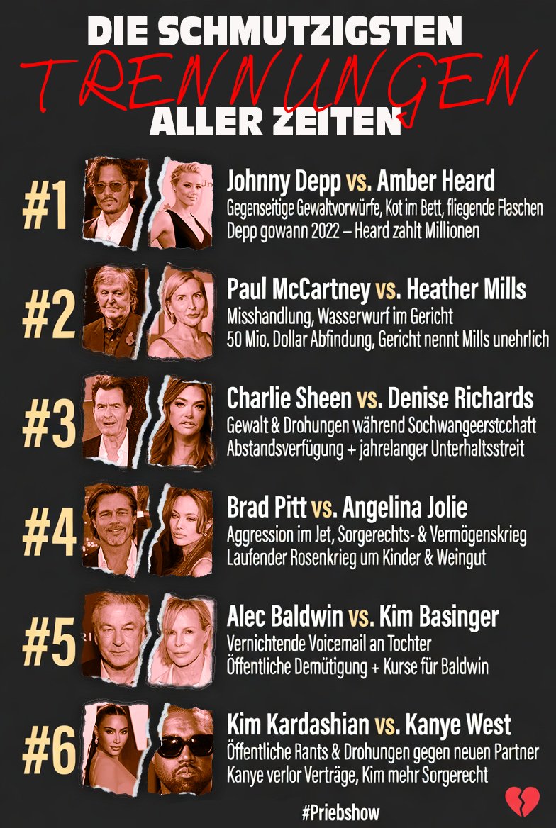 MathiasPriebe's tweet image. Boris Becker belegt ja bekanntlich Platz 74 bis 98. Aber wo ist unser Neuzugang der Woche? 
#Priebshow #Satire 
☕️ buymeacoffee.com/mathiaspriebe