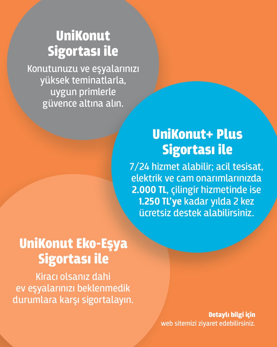 Unico Sigorta tweet media