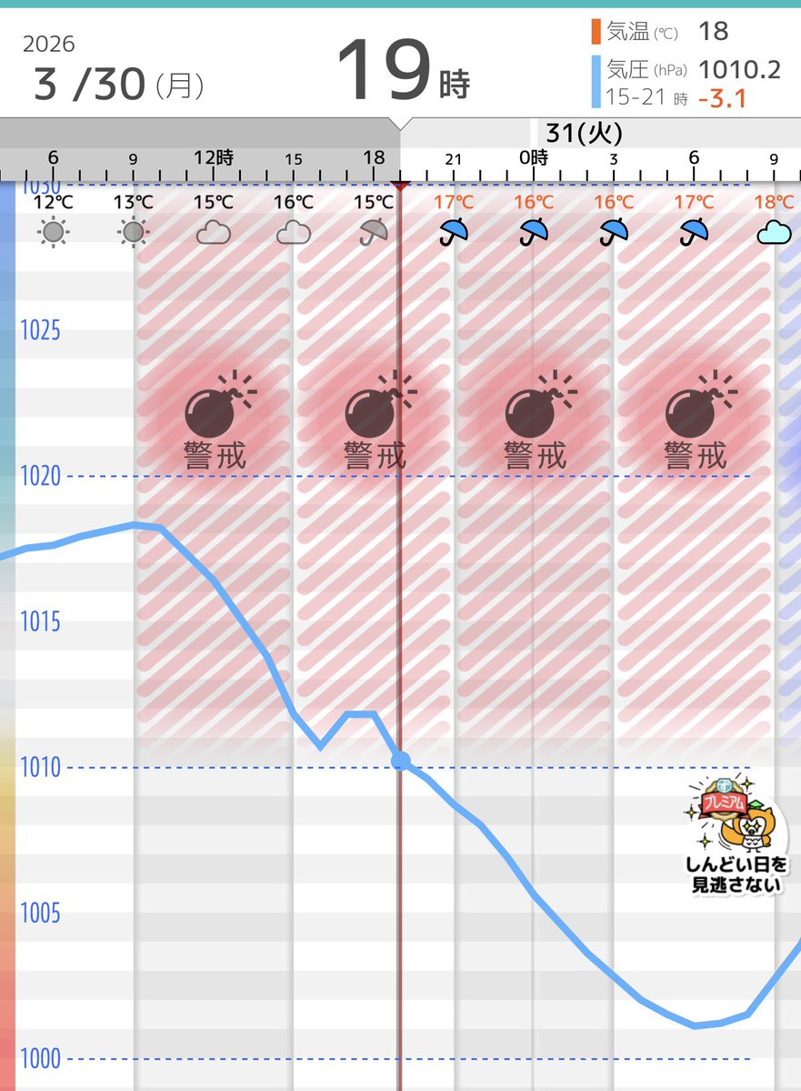 久遠なつめ🐺🌼 vsinger@新ビジュアルになりました tweet media
