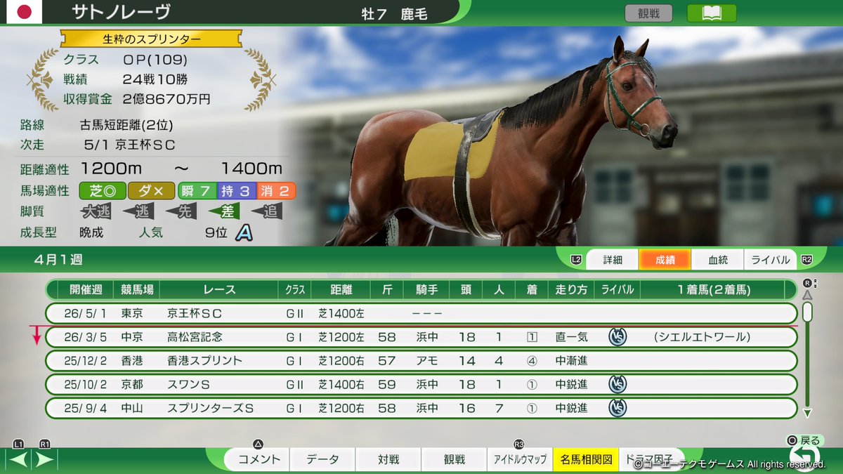 静奈かえで＠Skeb募集中です🖋 tweet media