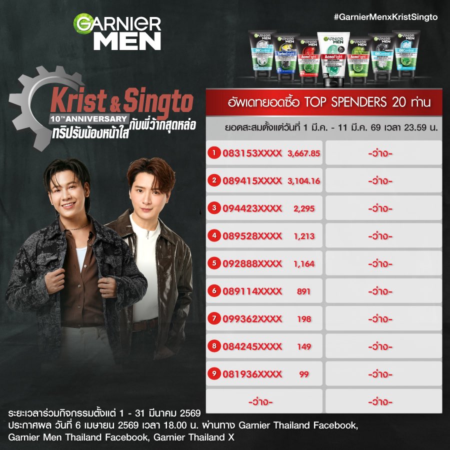 ปนจ.✍️❤️🆕 tweet media