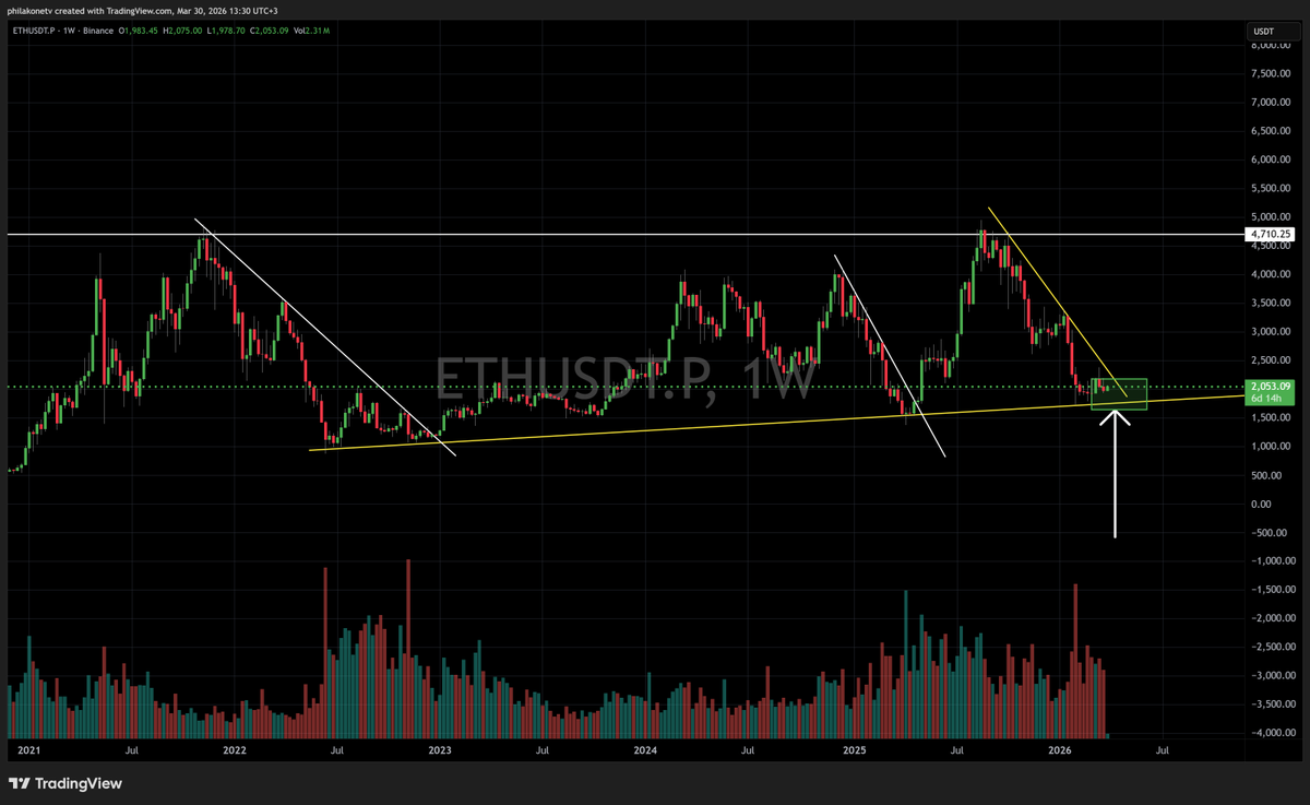 Philakone tweet media