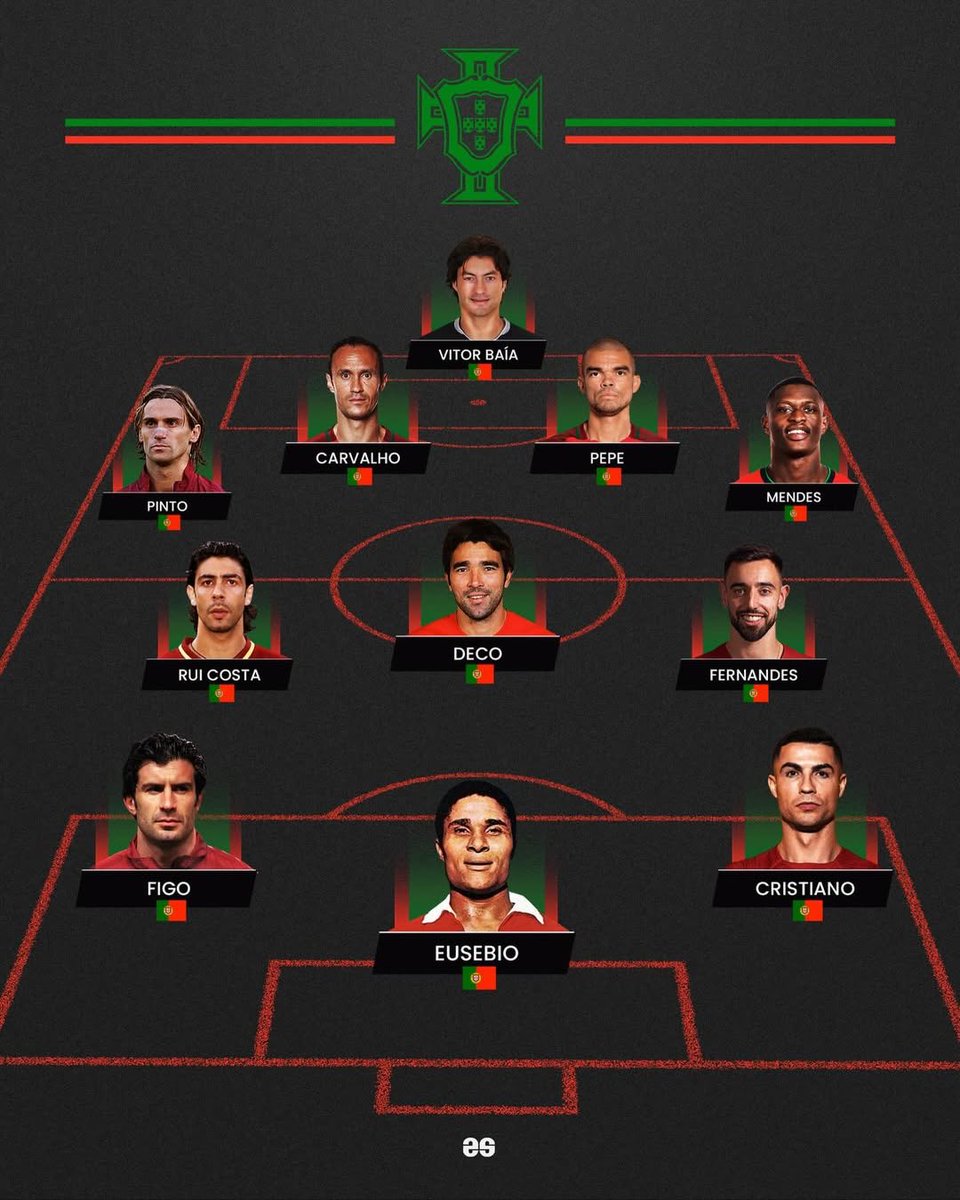 90s Football tweet media