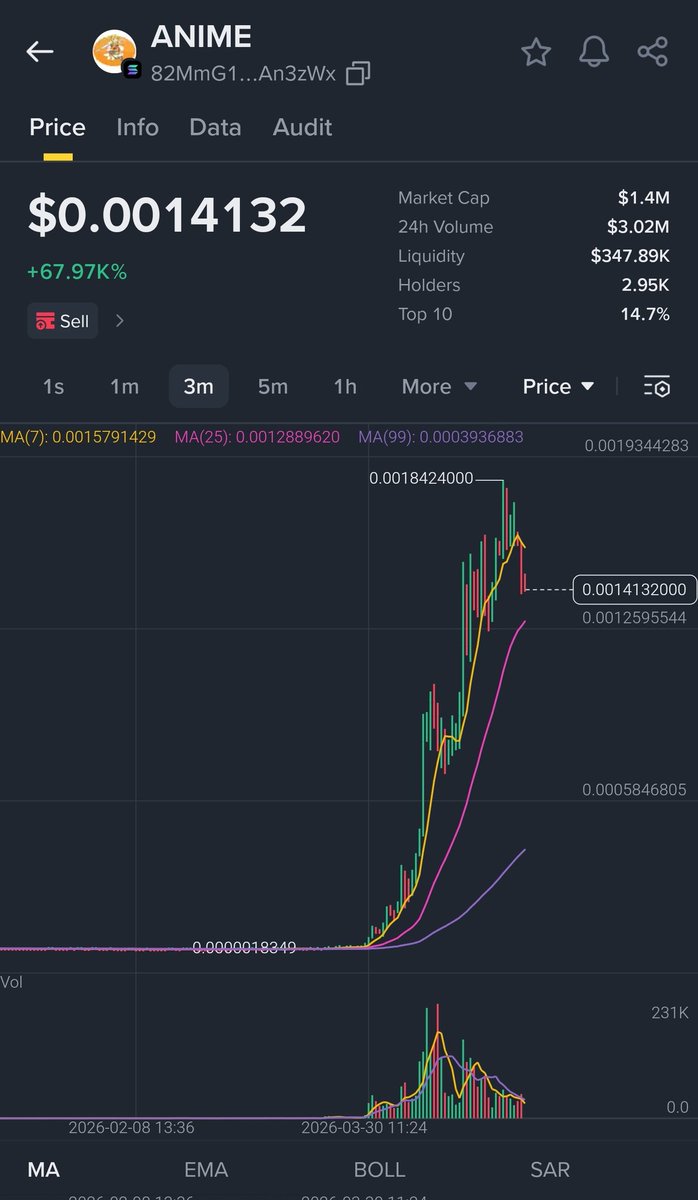 CRYPTOKSA tweet media
