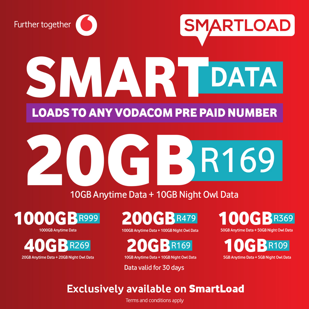 Smartcall tweet media