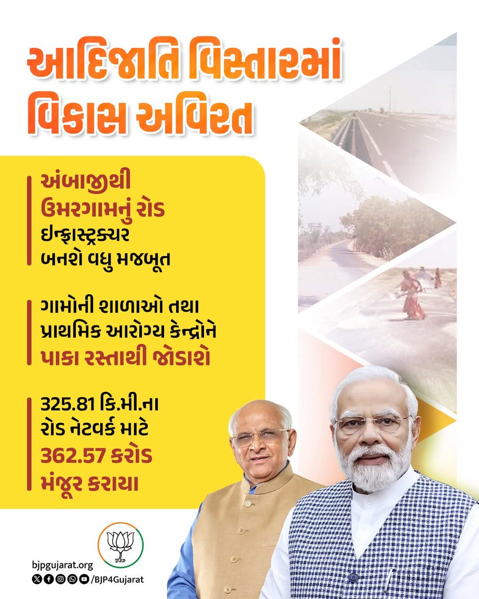 અંબાજીથી ઉમરગામ સુધીના સમગ્ર આદિજાતિ વિસ્તારોના સર્વાંગી વિકાસ માટે પ્રતિબદ્ધ ભાજપ સરકાર