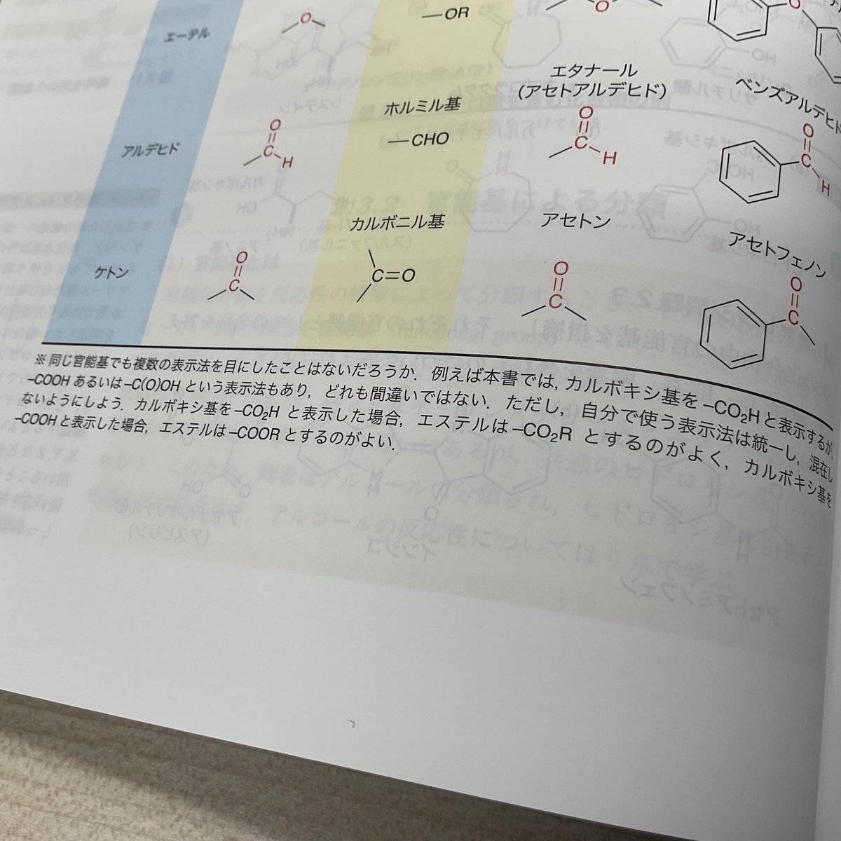 松島芳隆（東京農業大学・農芸化学科／ほんまる5章1節・あるケミストの本棚） tweet media