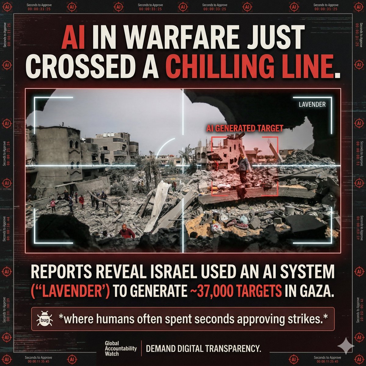 CyberSecNews663's tweet image. AI in warfare just crossed a chilling line.

Reports reveal Israel used an AI system (“Lavender”) to generate ~37,000 targets in Gaza—where humans often spent seconds approving strikes.

This is what automated war looks like. #AI #CyberWarfare #CyberMonday #gaza #Irán