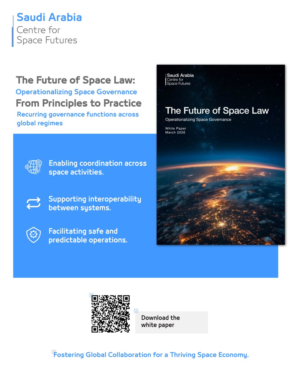 Centre for Space Futures tweet media