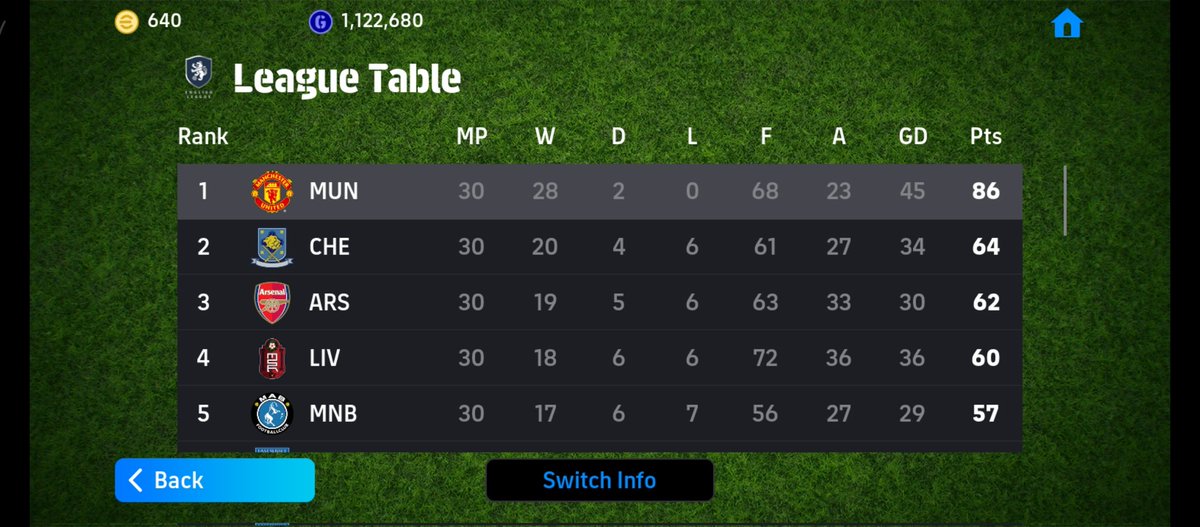 Brit_Uted ❤️ tweet media