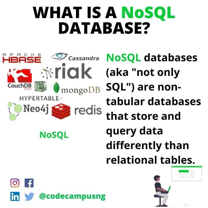 Code Campus tweet media