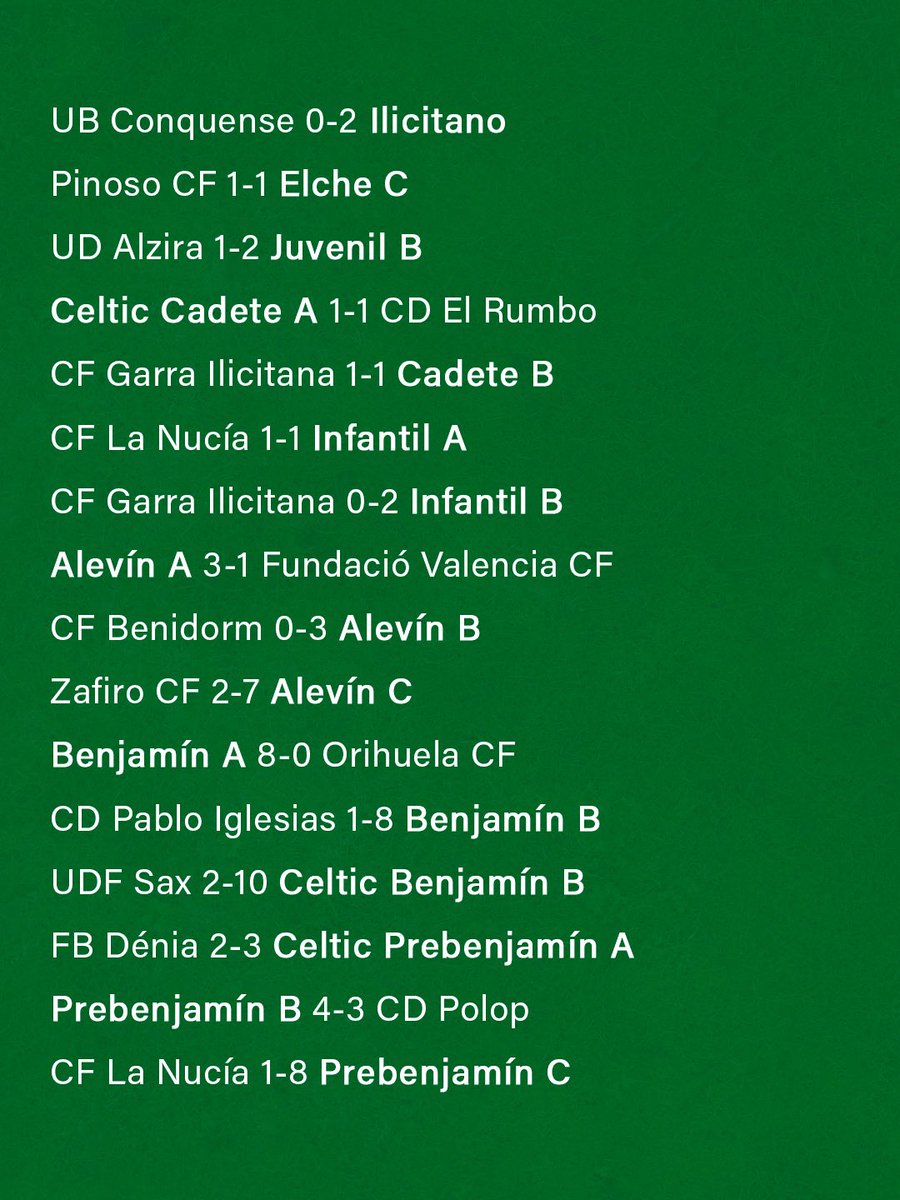 Fútbol Base Elche CF tweet media