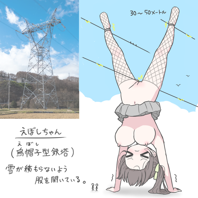 お題箱より。鉄塔の擬人化って何??!! 